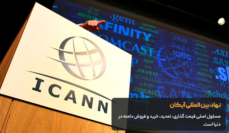 آموزش خرید و ثبت دامنه + راهنمای انتخاب دامنه 2 آموزش خرید و ثبت دامنه + راهنمای انتخاب دامنه نهاد بین المللی آیکان – ICANN مدیریت دامنه ها را در دنیا بر عهده دارد.