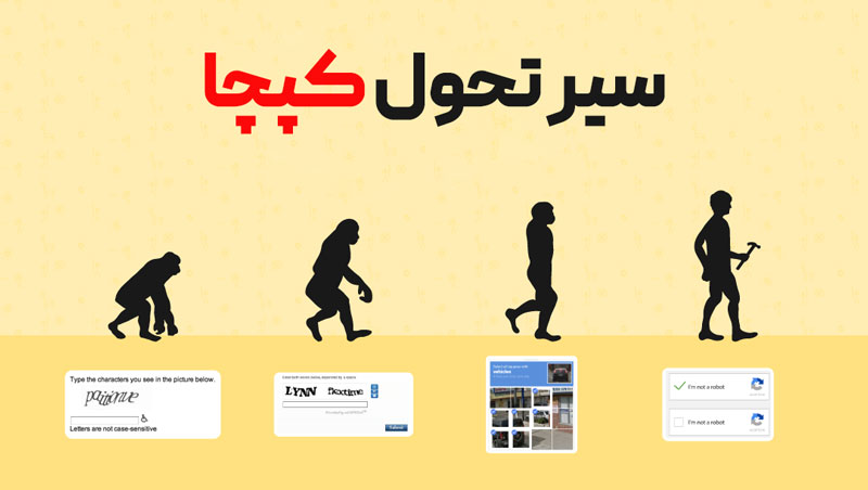 جلوگیری از درج کامنت اسپم در وردپرس 4 جلوگیری از درج کامنت اسپم در وردپرس سیر تحول و ارتقاء سوال های امنیتی یا کپچا